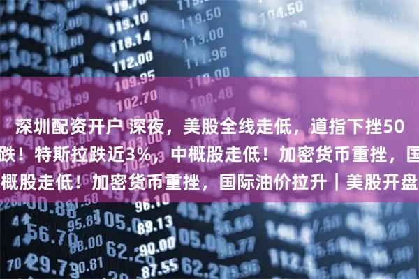 深圳配资开户 深夜，美股全线走低，道指下挫500点，超3800只个股下跌！特斯拉跌近3%，中概股走低！加密货币重挫，国际油价拉升｜美股开盘